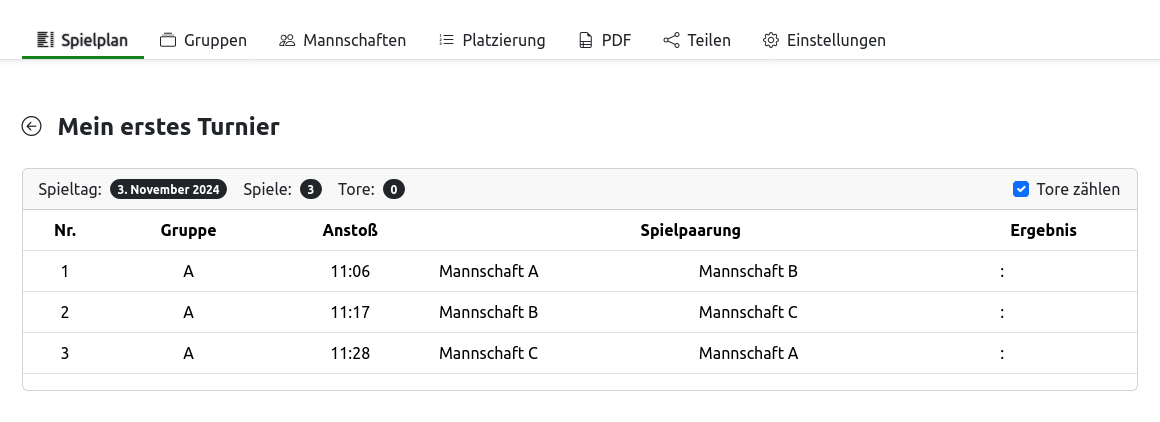 Der neu erzeugte Spielplan